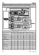 Preview for 582 page of Genesis GEN3t User Manual