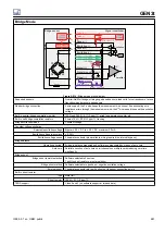 Preview for 681 page of Genesis GEN3t User Manual