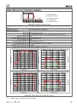 Preview for 699 page of Genesis GEN3t User Manual