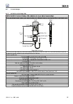 Preview for 787 page of Genesis GEN3t User Manual