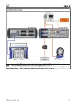 Предварительный просмотр 813 страницы Genesis GEN3t User Manual