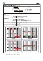 Preview for 1091 page of Genesis GEN3t User Manual