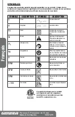 Preview for 18 page of Genesis GHD1275 Operator'S Manual