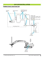 Предварительный просмотр 29 страницы Genesis GHG 100 Safety And Operators Manual