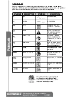 Preview for 16 page of Genesis GJS500 Operator'S Manual