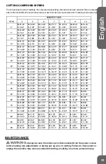 Preview for 23 page of Genesis GMDB1215LF Operator'S Manual