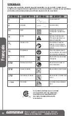 Preview for 32 page of Genesis GMDB1215LF Operator'S Manual