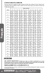 Preview for 48 page of Genesis GMDB1215LF Operator'S Manual