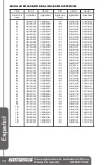 Preview for 72 page of Genesis GMDB1215LF Operator'S Manual