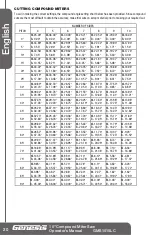 Preview for 20 page of Genesis GMS1015LC Operator'S Manual