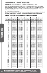 Preview for 40 page of Genesis GMS1015LC Operator'S Manual