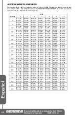 Preview for 62 page of Genesis GMS1015LC Operator'S Manual