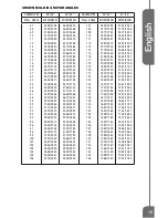 Предварительный просмотр 19 страницы Genesis GMSDR1015LC Operator'S Manual