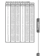 Предварительный просмотр 41 страницы Genesis GMSDR1015LC Operator'S Manual