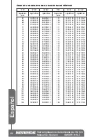 Предварительный просмотр 64 страницы Genesis GMSDR1015LC Operator'S Manual