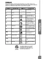 Preview for 15 page of Genesis GRS750 Operator'S Manual