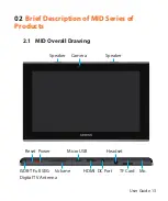 Preview for 16 page of Genesis GT-1450 Series Quick Start Manual