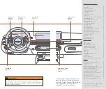 Preview for 3 page of Genesis GV60 2022 Quick Reference Manual