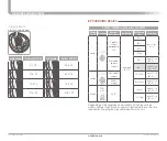 Preview for 7 page of Genesis GV60 2022 Quick Reference Manual