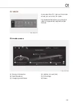 Preview for 14 page of Genesis GV70 Owner'S Manual