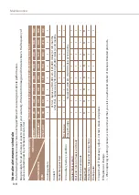 Preview for 640 page of Genesis GV70 Owner'S Manual