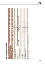 Preview for 641 page of Genesis GV70 Owner'S Manual