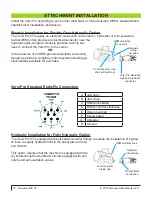 Preview for 18 page of Genesis GVP 07 Operator'S Manual