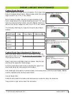 Preview for 33 page of Genesis GVP 07 Operator'S Manual