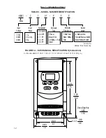 Предварительный просмотр 12 страницы Genesis KBE2 Installation And Operation Manual