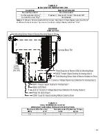 Preview for 31 page of Genesis KBMK Series Installation And Operation Manual