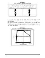 Preview for 20 page of Genesis KBWA-21D Installation And Operation Manual