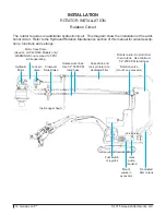 Preview for 17 page of Genesis LXP 200 Safety & Operator Manual