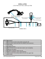 Preview for 18 page of Genesis LXP 200 Safety & Operator Manual