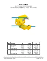 Preview for 28 page of Genesis LXP 200 Safety & Operator Manual