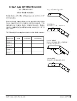 Preview for 40 page of Genesis LXP 200 Safety & Operator Manual