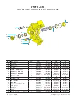 Preview for 73 page of Genesis LXP 200 Safety & Operator Manual