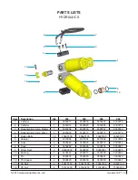 Preview for 74 page of Genesis LXP 200 Safety & Operator Manual