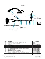 Preview for 80 page of Genesis LXP 200 Safety & Operator Manual