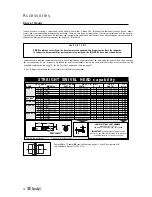 Preview for 14 page of Genesis nG1 Instruction Manual