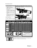 Preview for 15 page of Genesis nG1 Instruction Manual