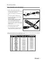 Preview for 17 page of Genesis nG1 Instruction Manual