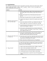 Preview for 11 page of Genesis Power Doser CATTLE Manual