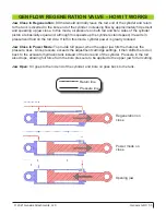 Preview for 53 page of Genesis Razer X Safety & Operator Manual