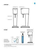 Preview for 4 page of Genesis sodastream User Manual