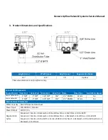 Preview for 6 page of Genesis Upflow-HW Service Manual