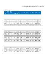 Preview for 12 page of Genesis Upflow-HW Service Manual