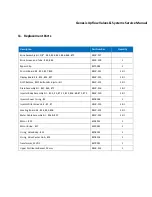 Preview for 30 page of Genesis Upflow-HW Service Manual