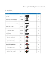 Preview for 31 page of Genesis Upflow-HW Service Manual