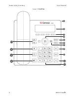 Preview for 14 page of Genesys AudioCodes 420HD User Manual