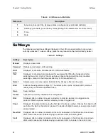 Preview for 22 page of Genesys AudioCodes 420HD User Manual